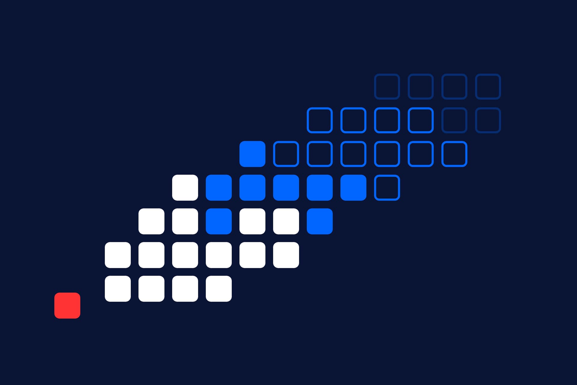 Orgnisight Blog